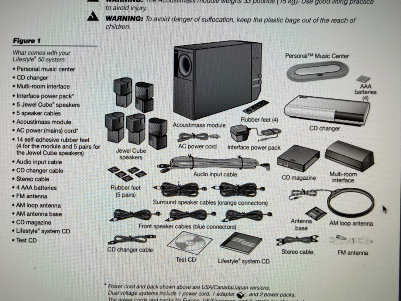 Bose life style 50
