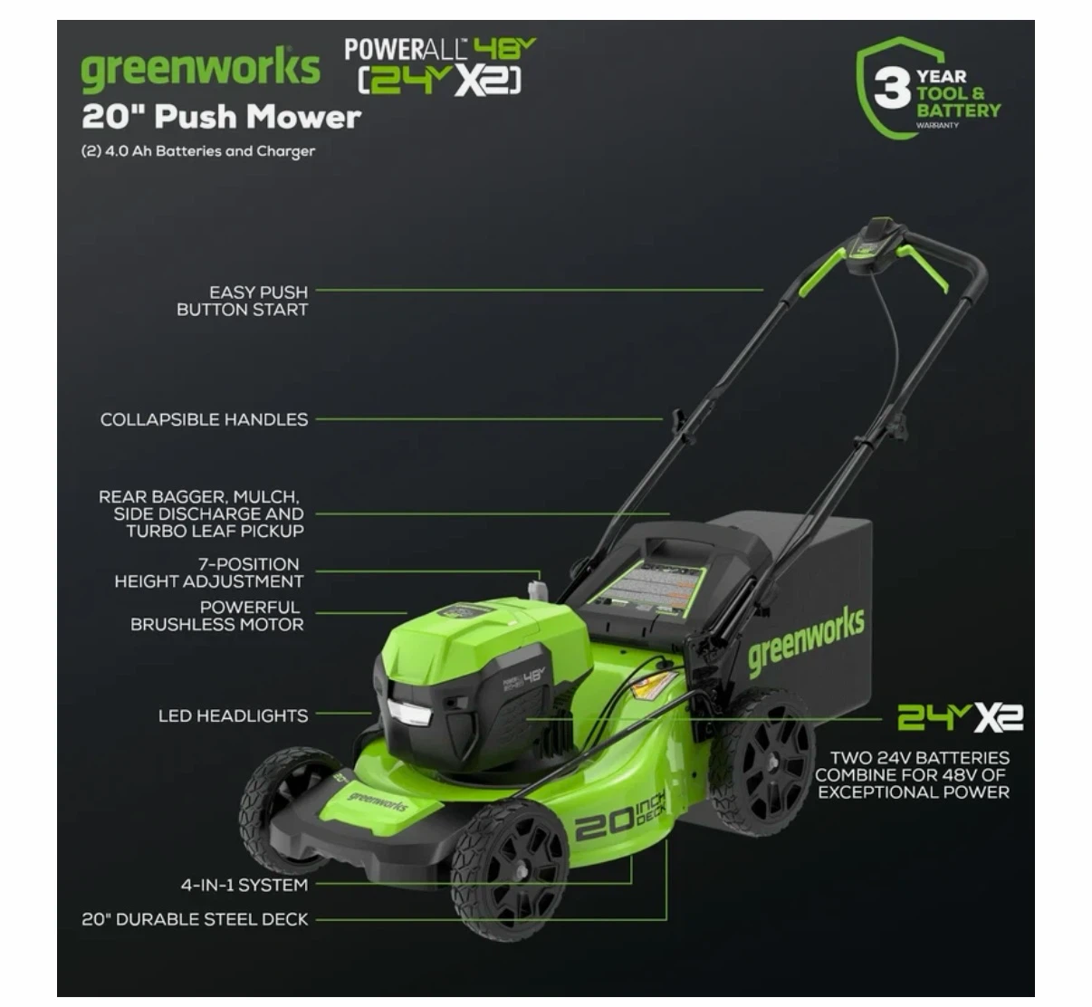 Greenworks 20-inch 48V Push Mower - photo 3