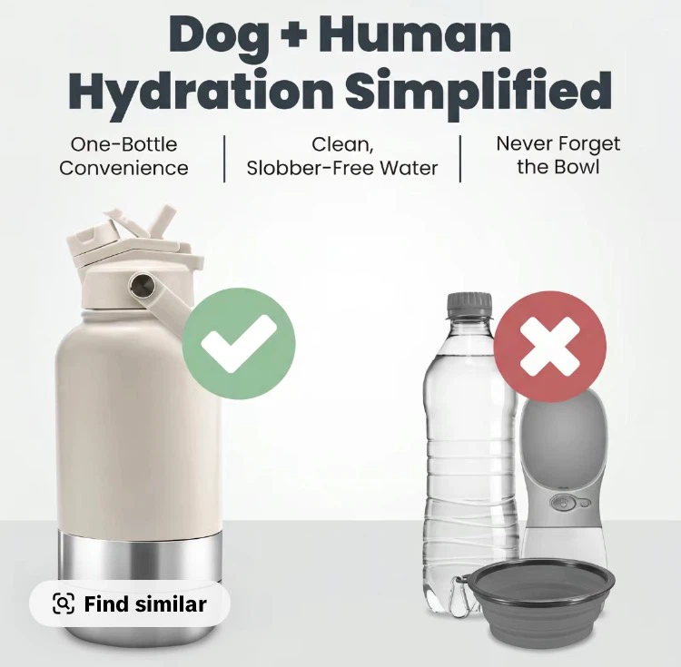 All in One Travel Bottle with Removable Food Bowl - photo 3
