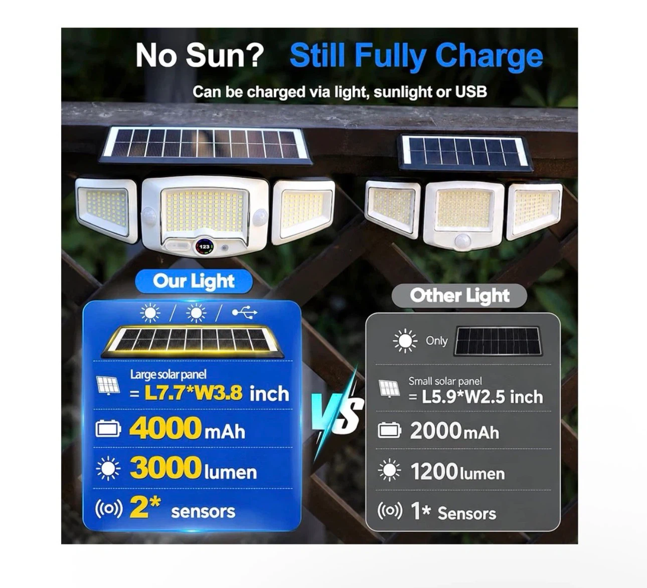 Brand new 2 PCS Solar Lights Outdoor Waterproof - photo 4