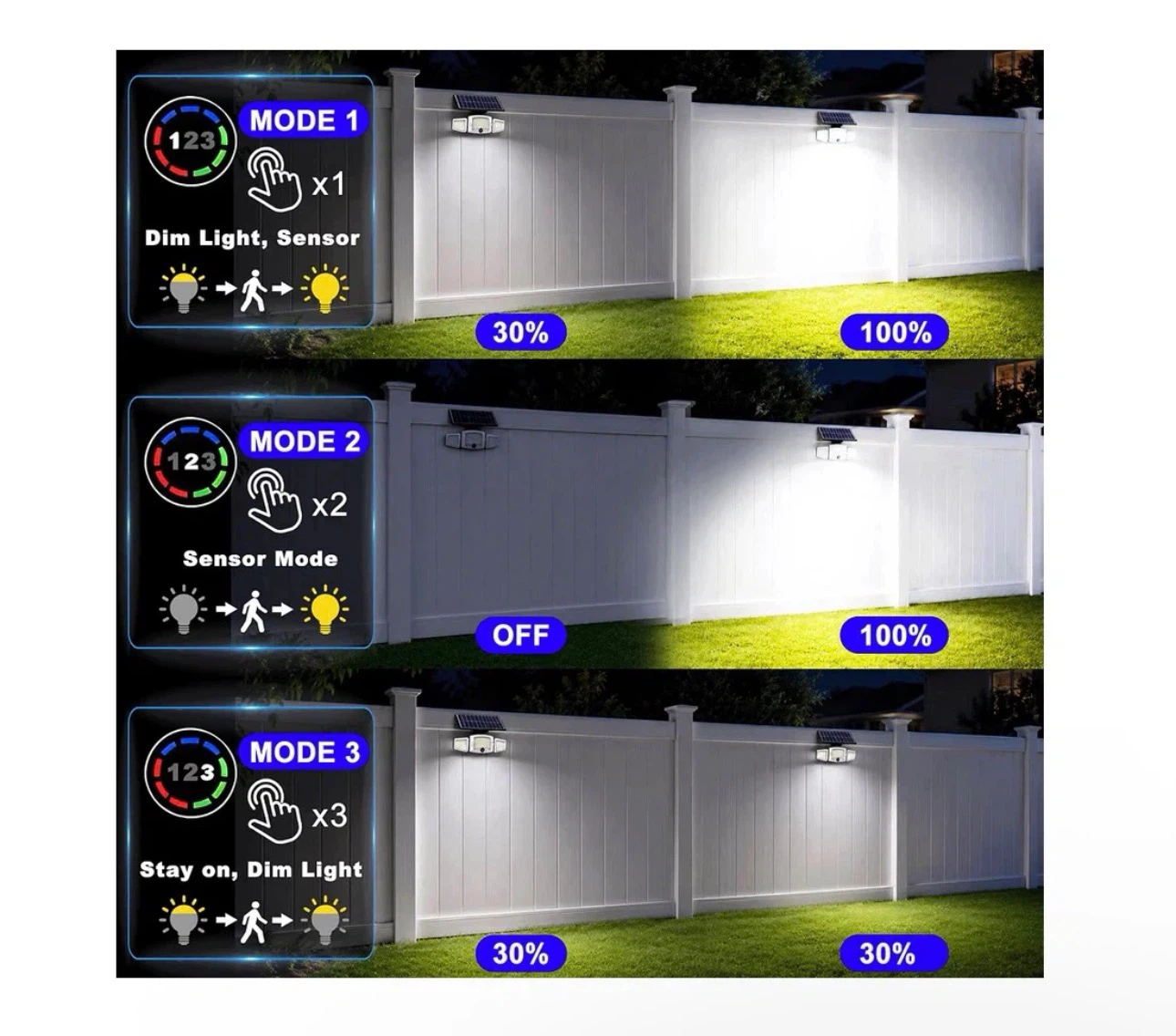 Brand new 2 PCS Solar Lights Outdoor Waterproof - photo 5