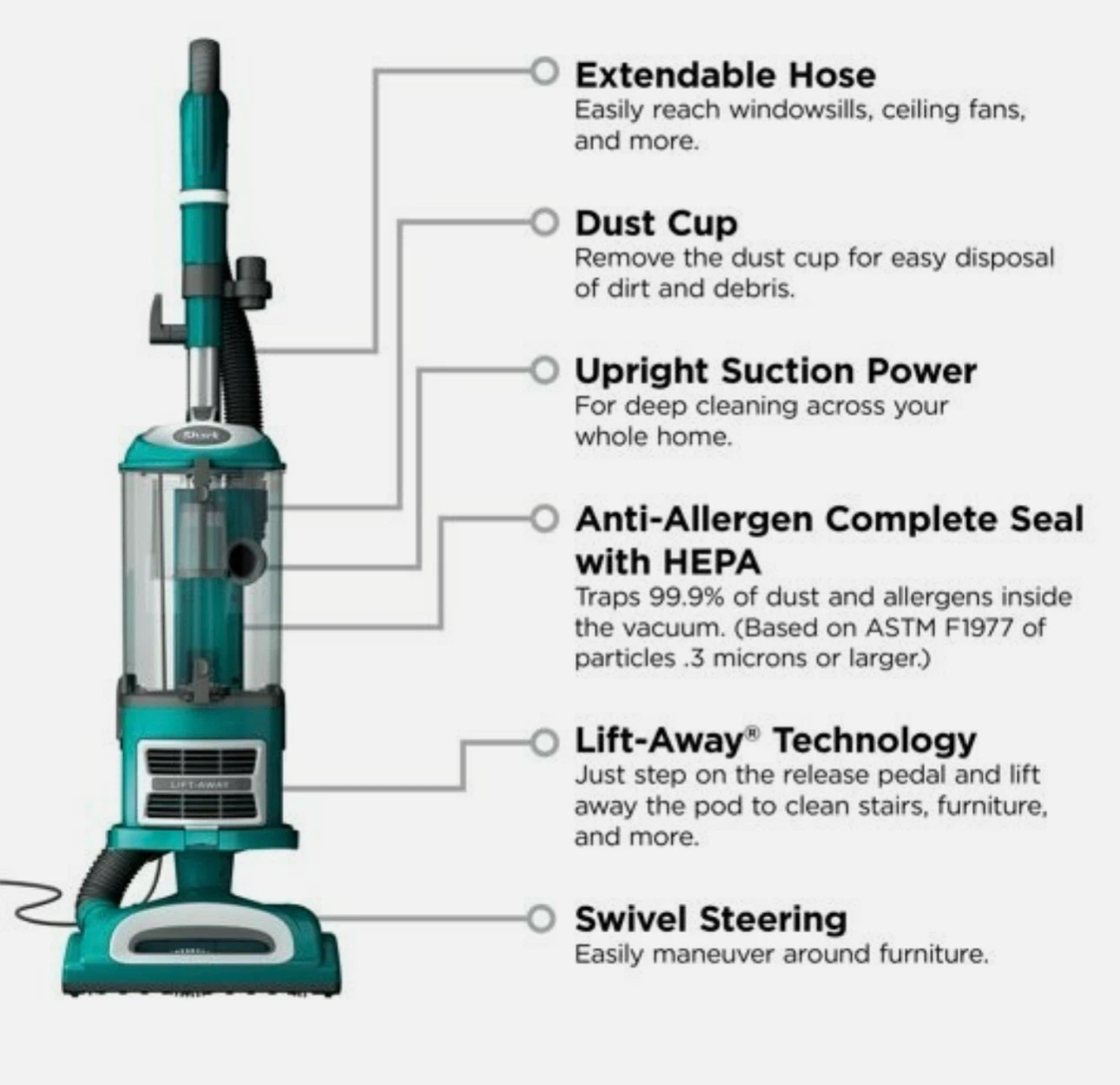 Shark Lift-Away Upright Vacuum