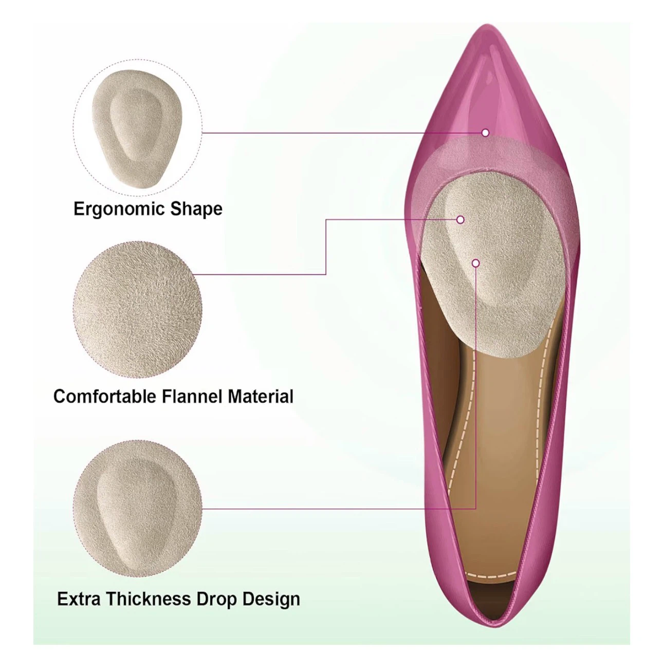 Metatarsal Foot Pads for Pain Relief - photo 2