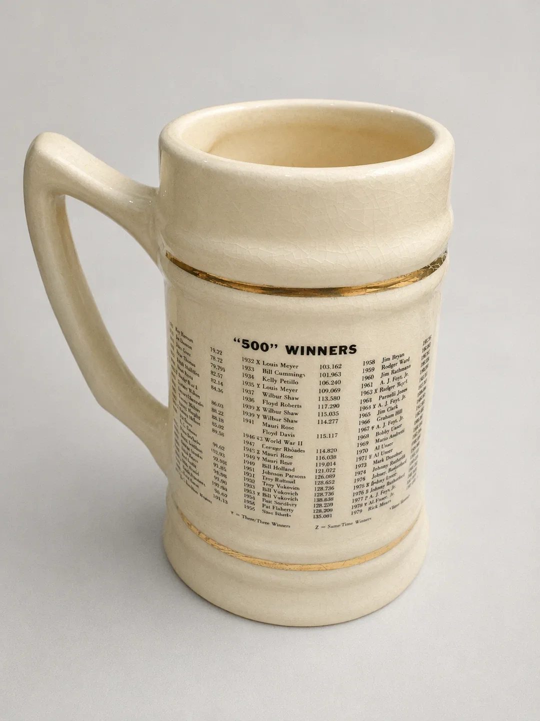 Vintage Indianapolis 500 Ceramic Beer Stein / Mug - photo 2