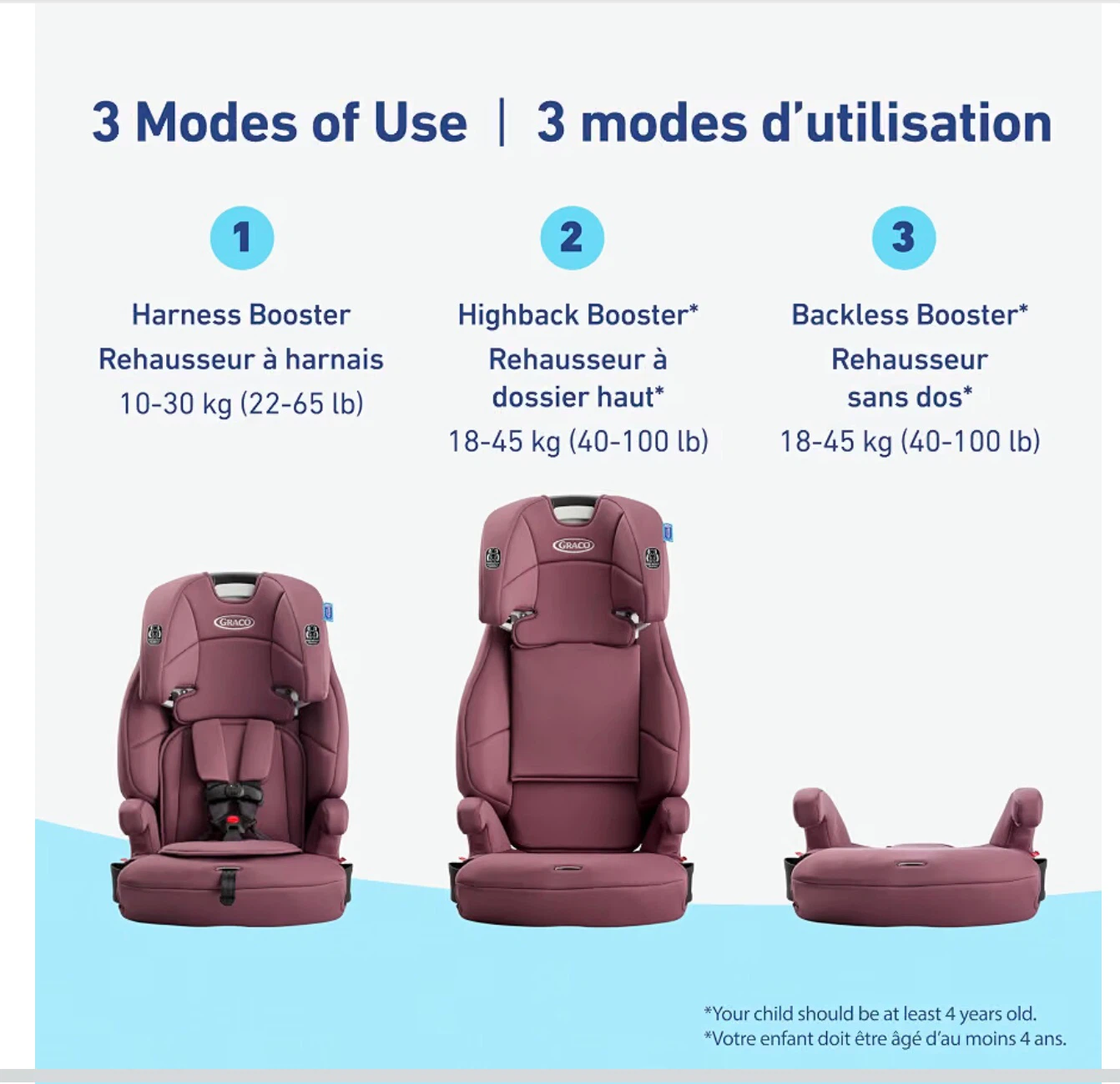 Graco Child Car Seat - photo 3