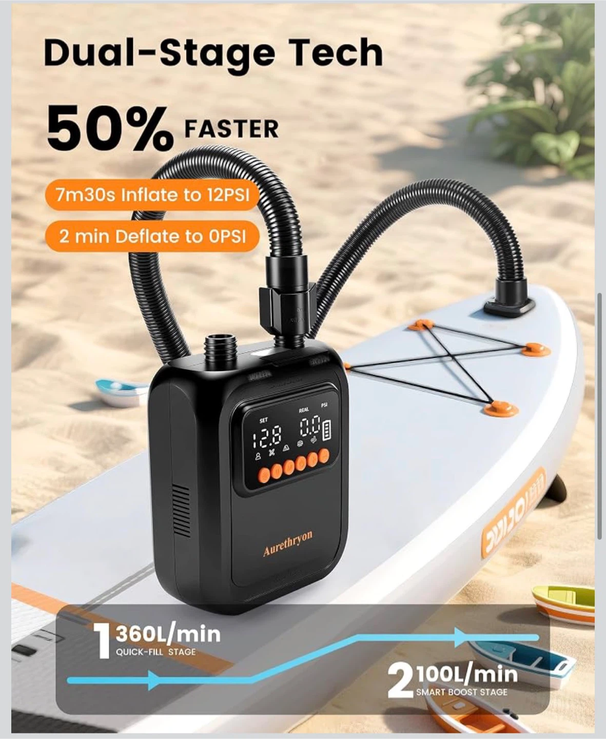 Aurethryon Dual Power Electric Paddle Board Pump - photo 5