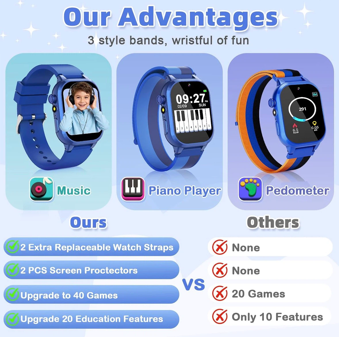 Kids fitness watch with games, camera, music - BNIB - photo 3