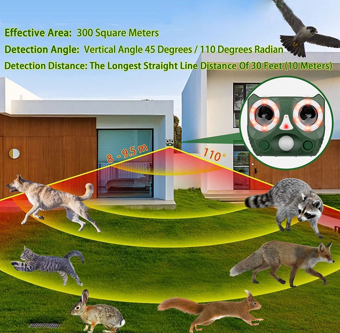 Solar Powered Animal Repeller - BNIB - photo 4