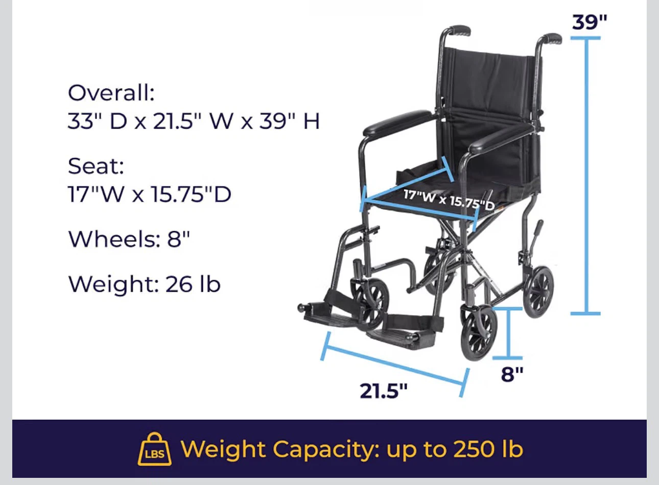 Lightweight Transport Wheelchair - Medical Grade - photo 2