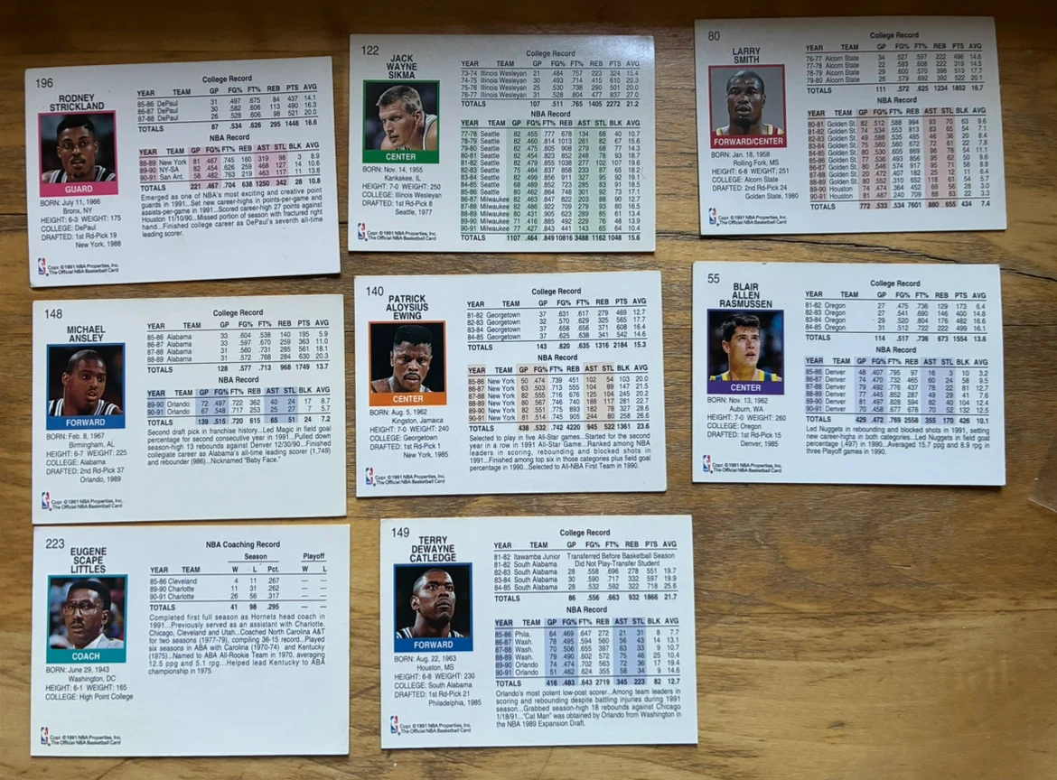 Big lot Vintage 1991-92 NBA Hoops Basketball Cards - photo 3