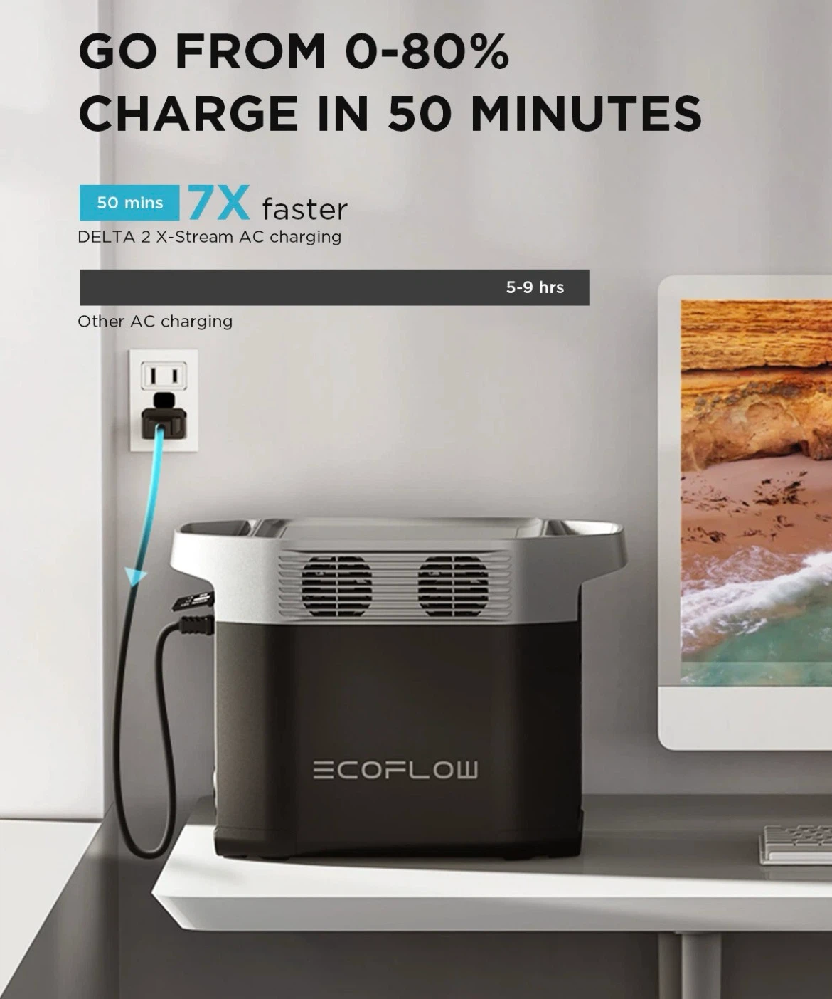 EcoFlow DELTA 2 Portable Power Station - photo 3