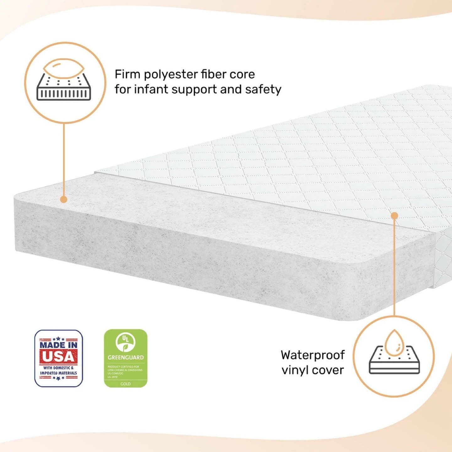 Dream On Me 2-in-1 Portable Crib Mattress 38" x 24" x 3" - photo 3