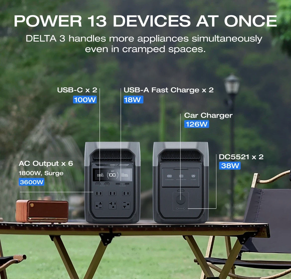 EcoFlow DELTA 3 Portable Power Station - photo 3