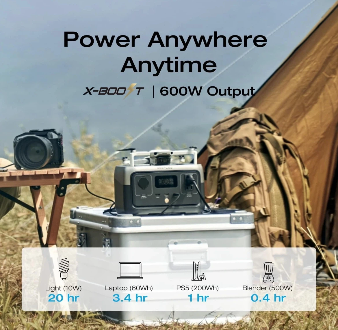 EcoFlow RIVER 2 256Wh 300W LFP Portable Power Station - photo 4