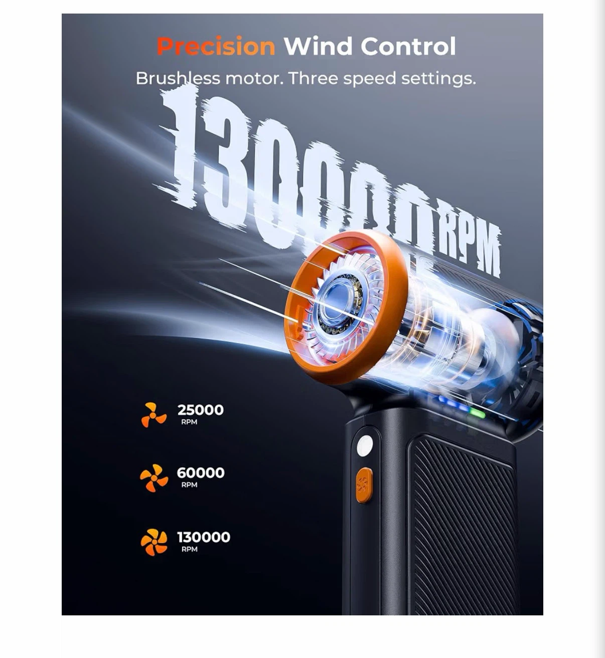 ANOIIV Electric Air Blower with Brushless Motor - photo 3