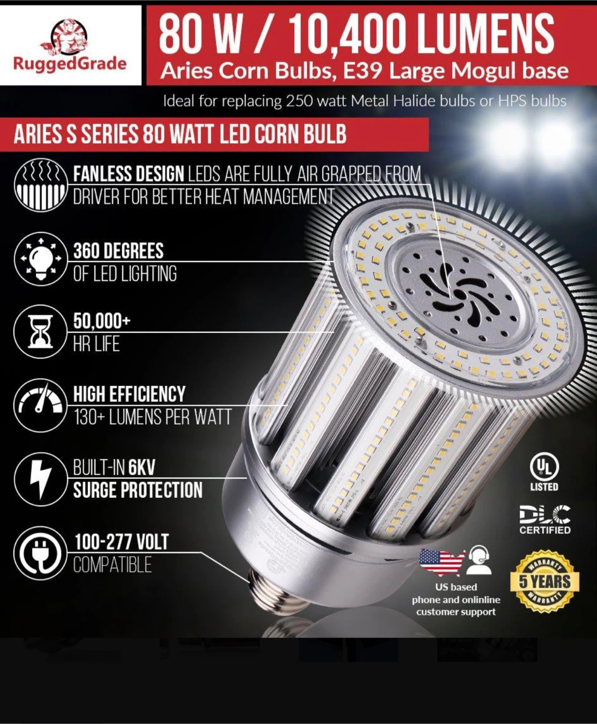 RuggedGrade 80W Aries S Series LED Corn Bulb - photo 4