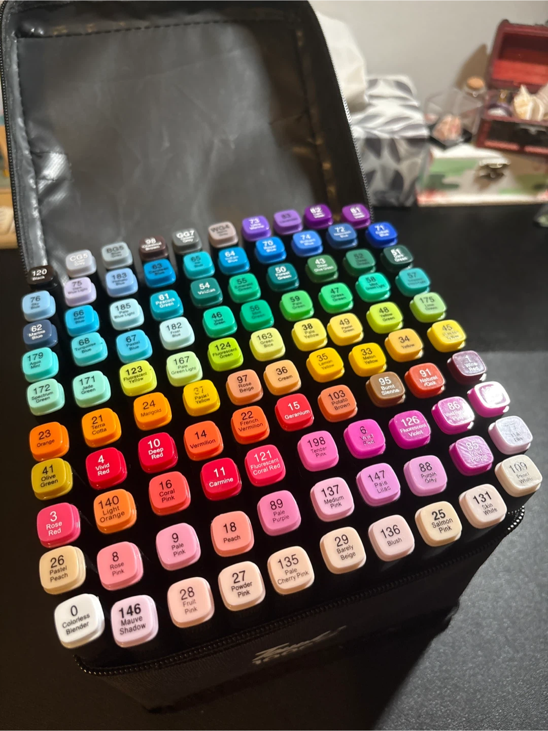 Alcohol markers