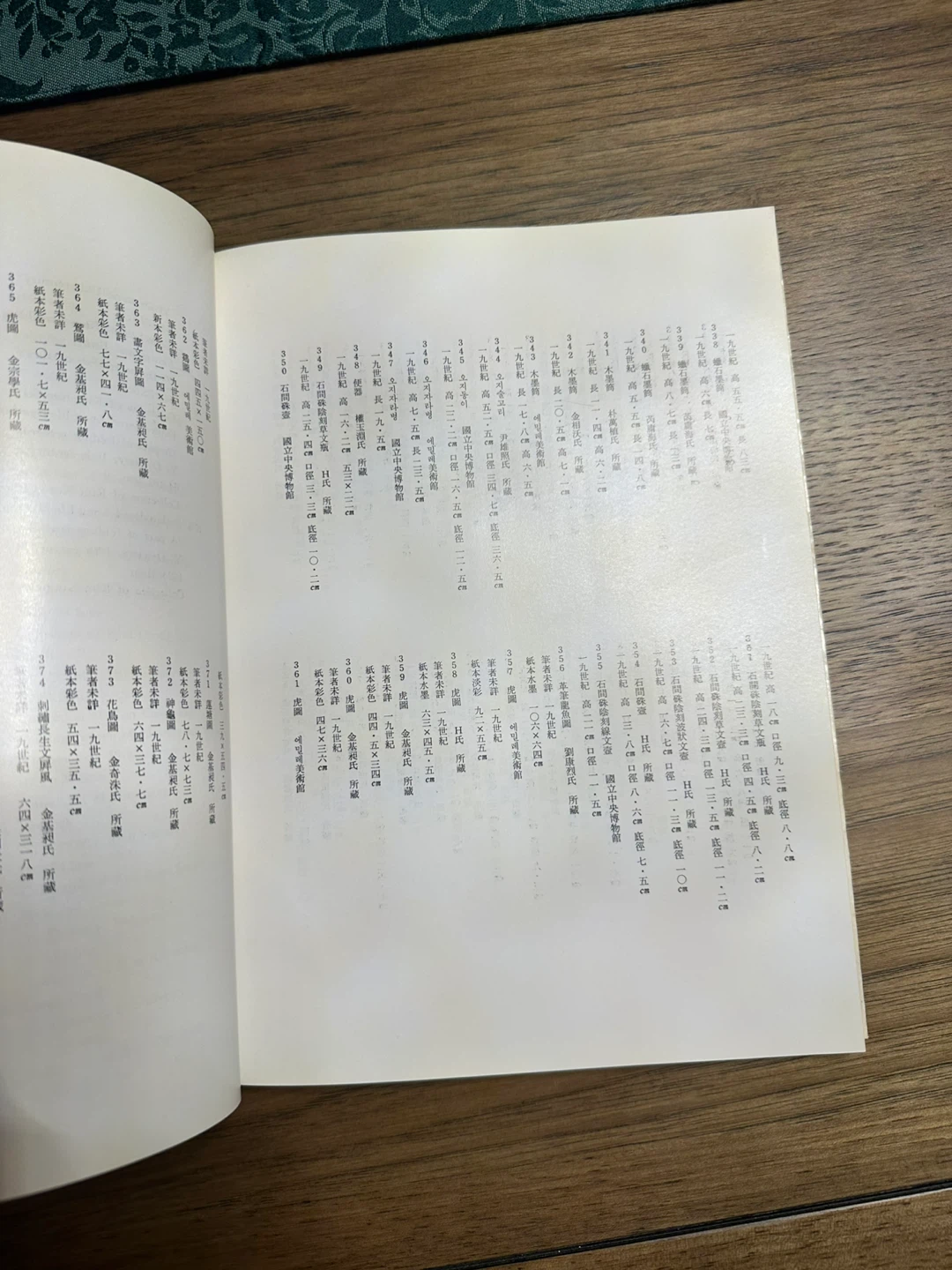 Vintage Korean Folk Art Catalog - National Museum of Korea - photo 5