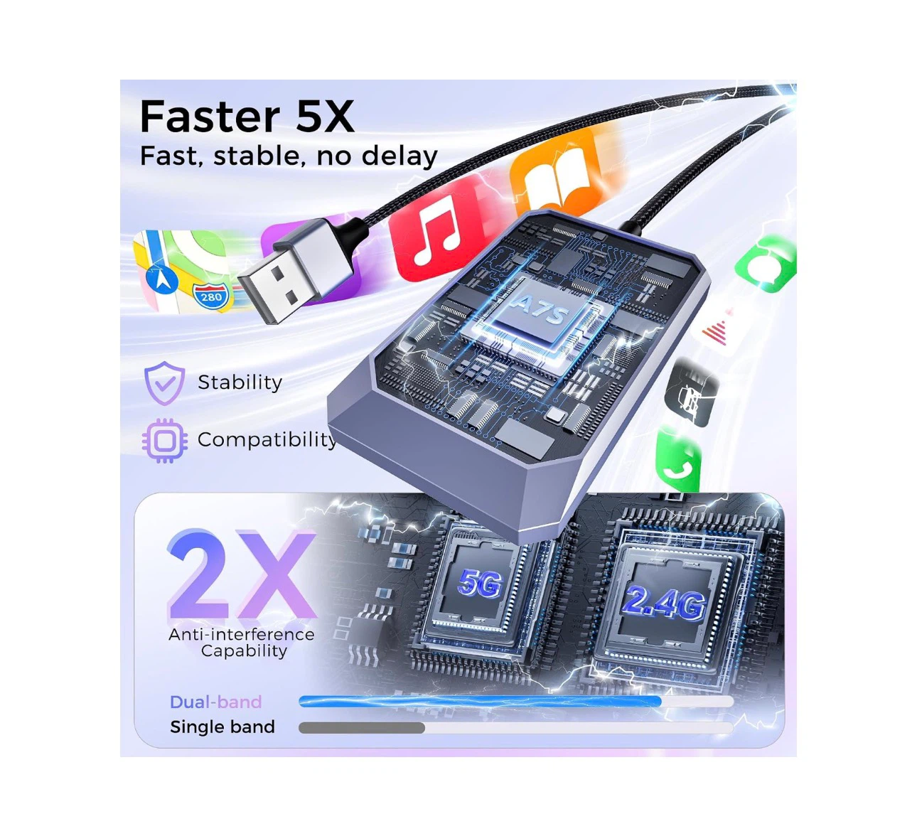 Brand new Wireless CarPlay Adapter for Apple iPhone - photo 4