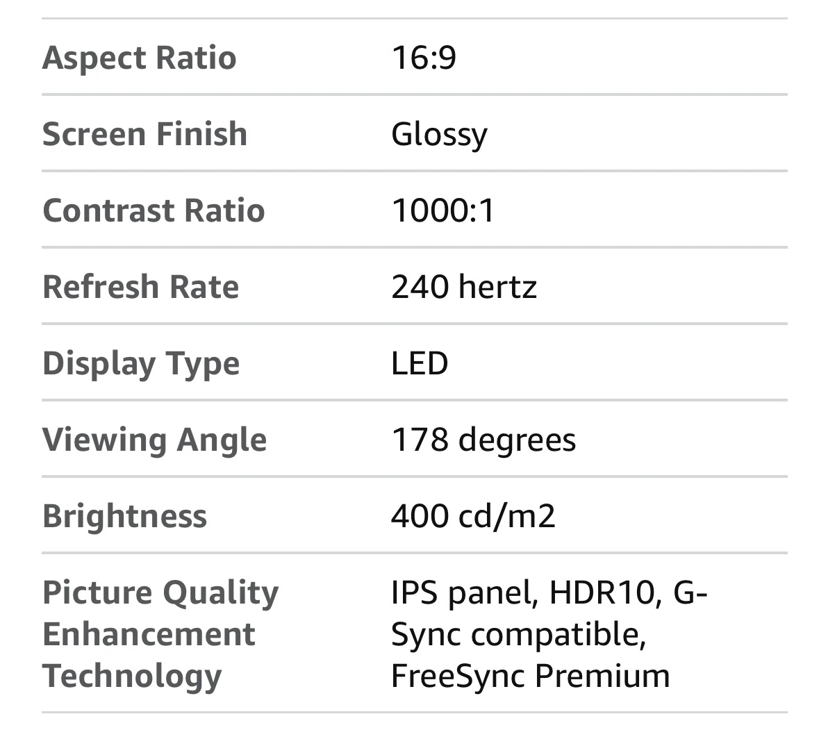 Samsung Odyssey G4 25 inch Gaming Monitor - photo 5