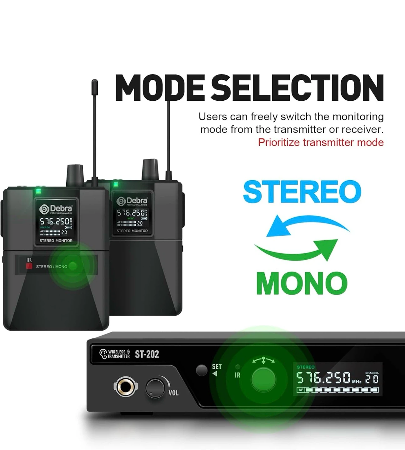 Debra Audio ST-202 Wireless In-Ear Monitor System - photo 2