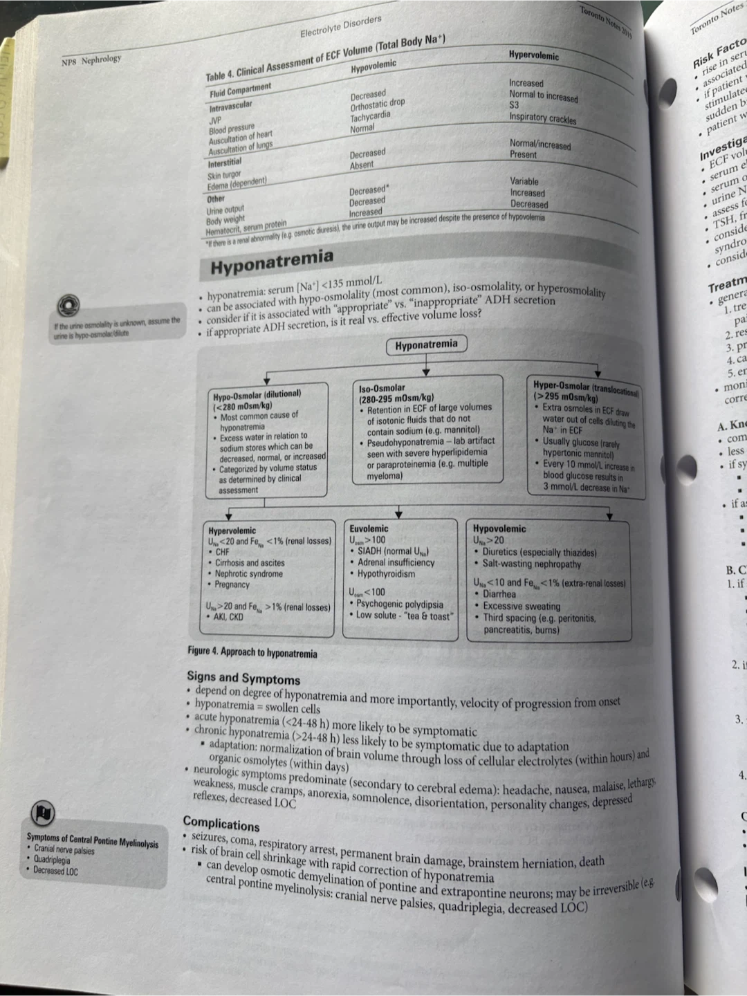 Toronto Notes 2019 Comprehensive Medical Reference - photo 2
