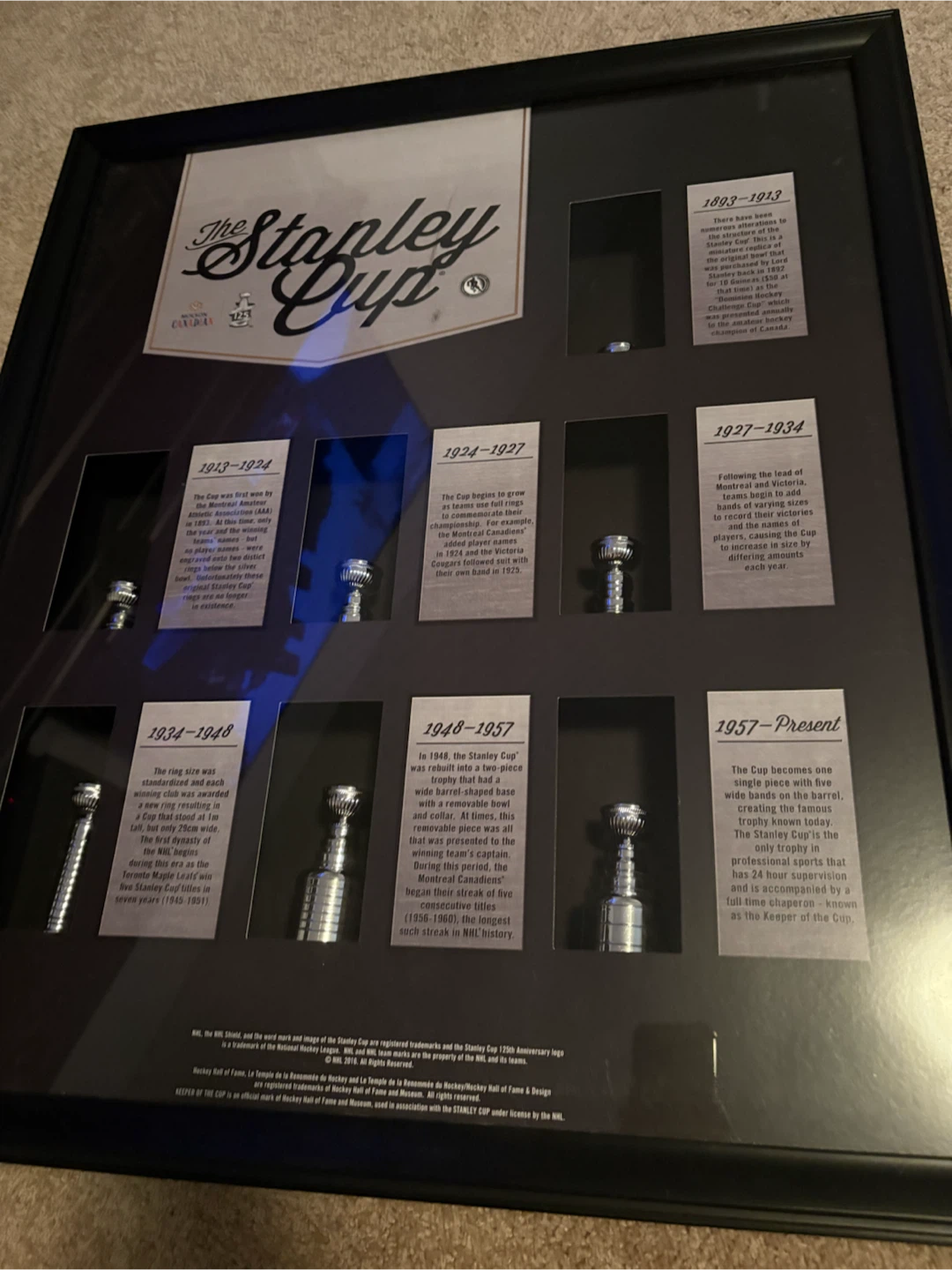 Molson Canadian Stanley Cup Evolution Framed Display