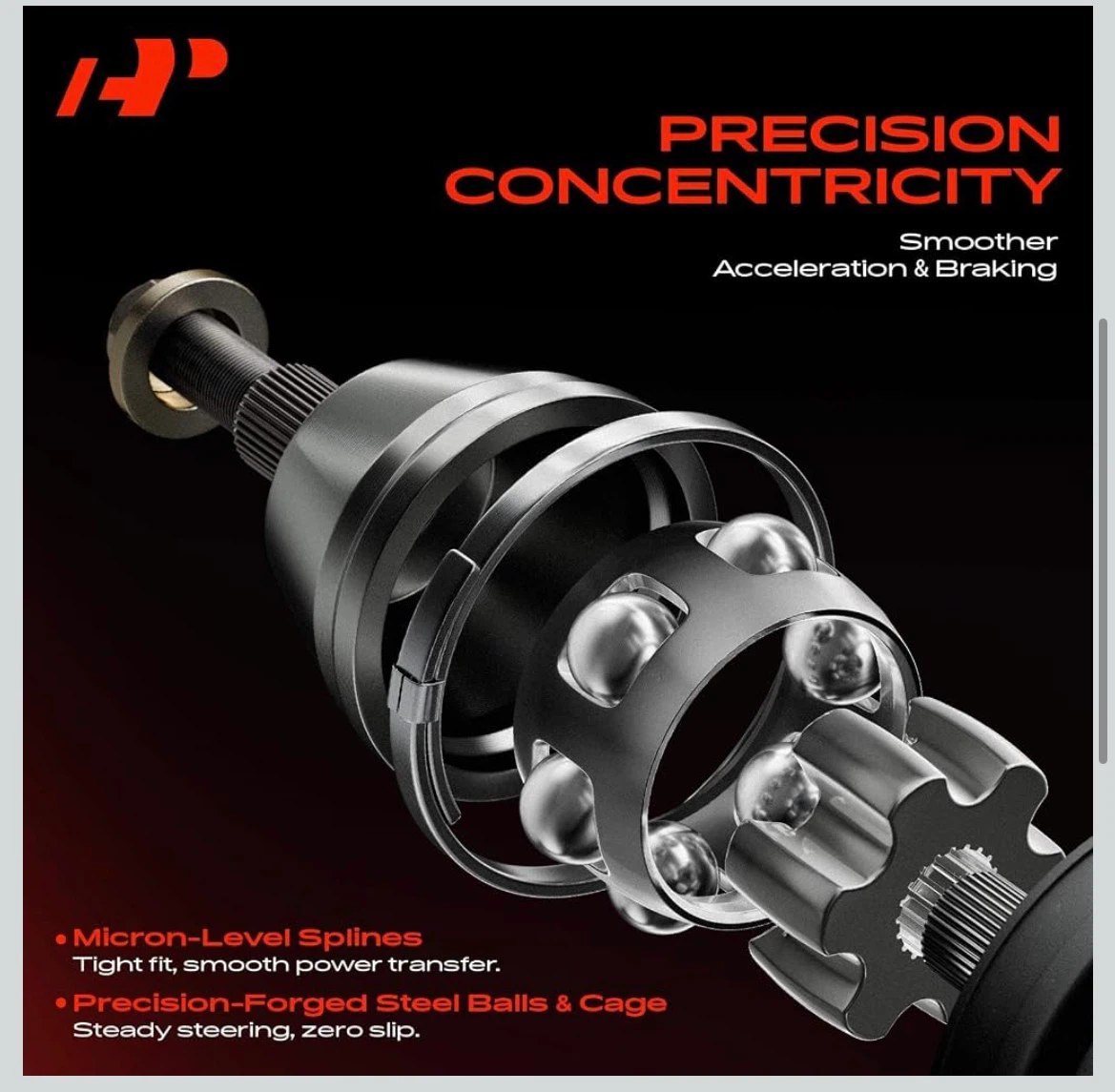 A-Premium CV Axle Shaft Assembly for Ford Fiesta - photo 5