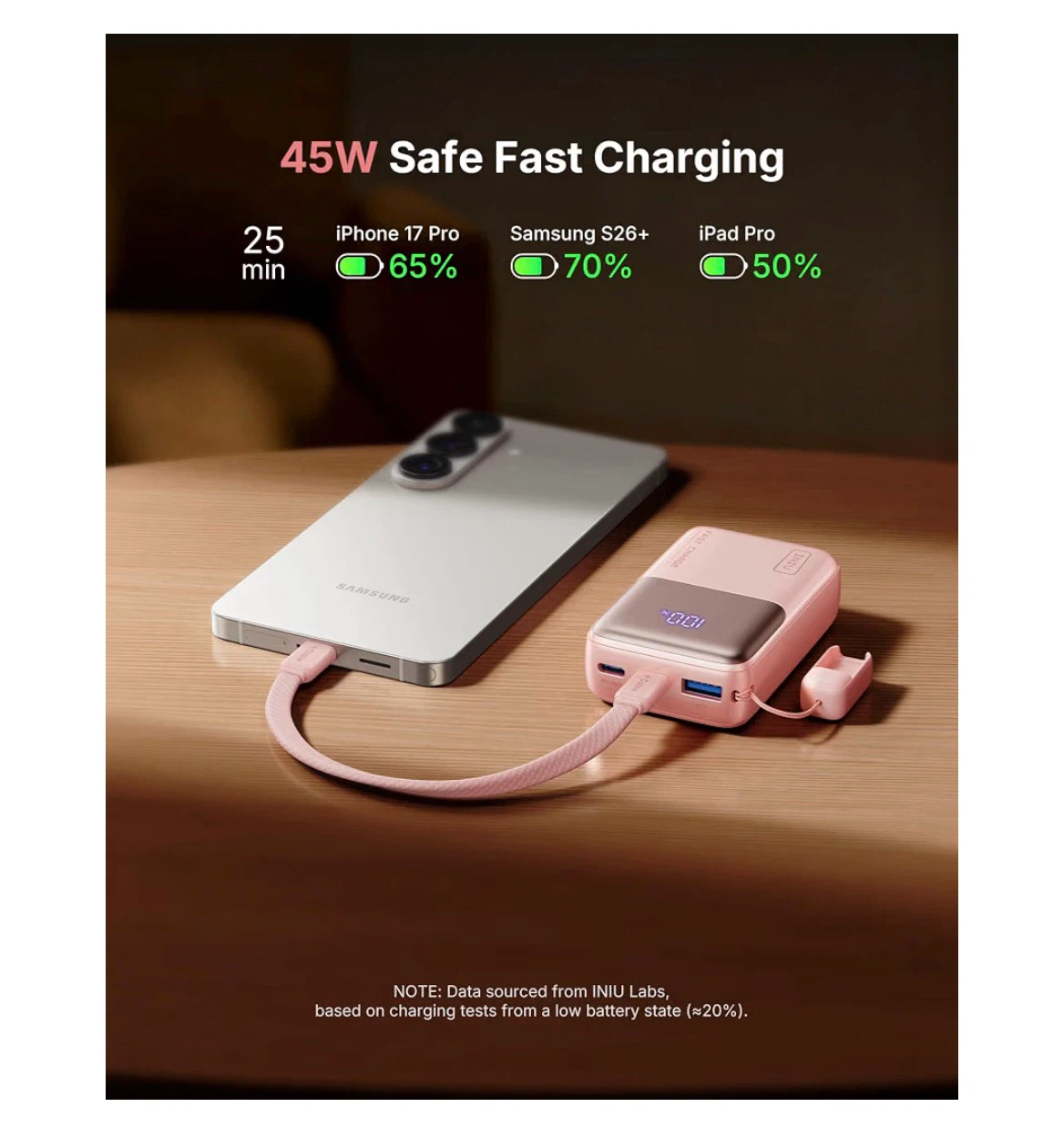 Pink! INIU 10000mAh Ultra Mini 45W Power Bank - photo 2