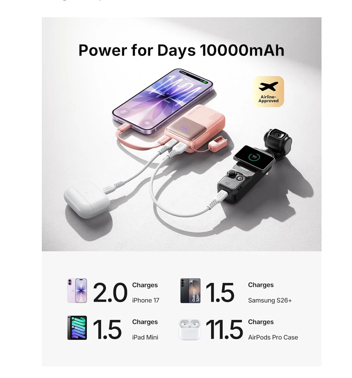 Pink! INIU 10000mAh Ultra Mini 45W Power Bank - photo 4