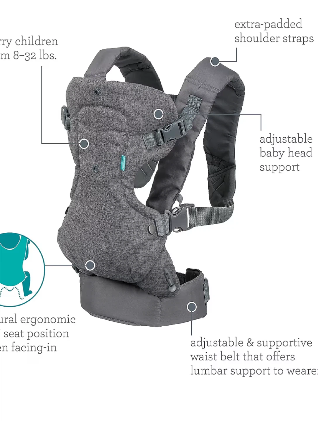 Infantino 4-in-1 Baby Carrier - photo 2