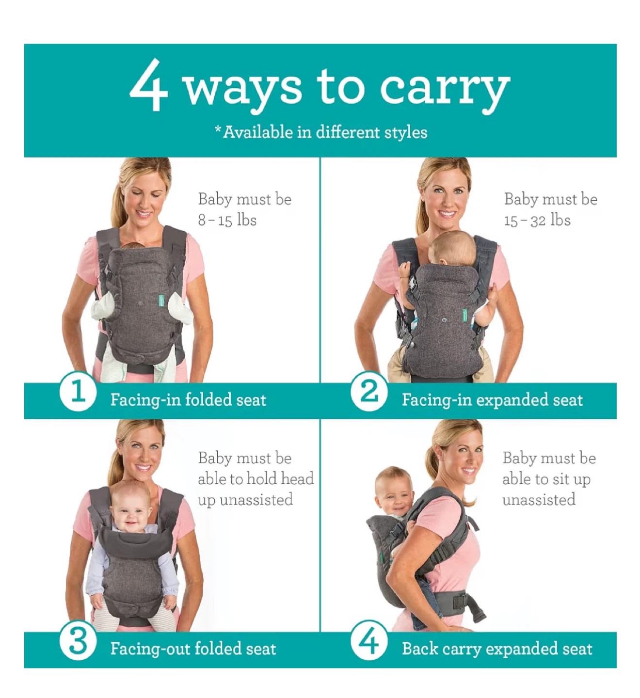 Infantino 4-in-1 Baby Carrier - photo 3