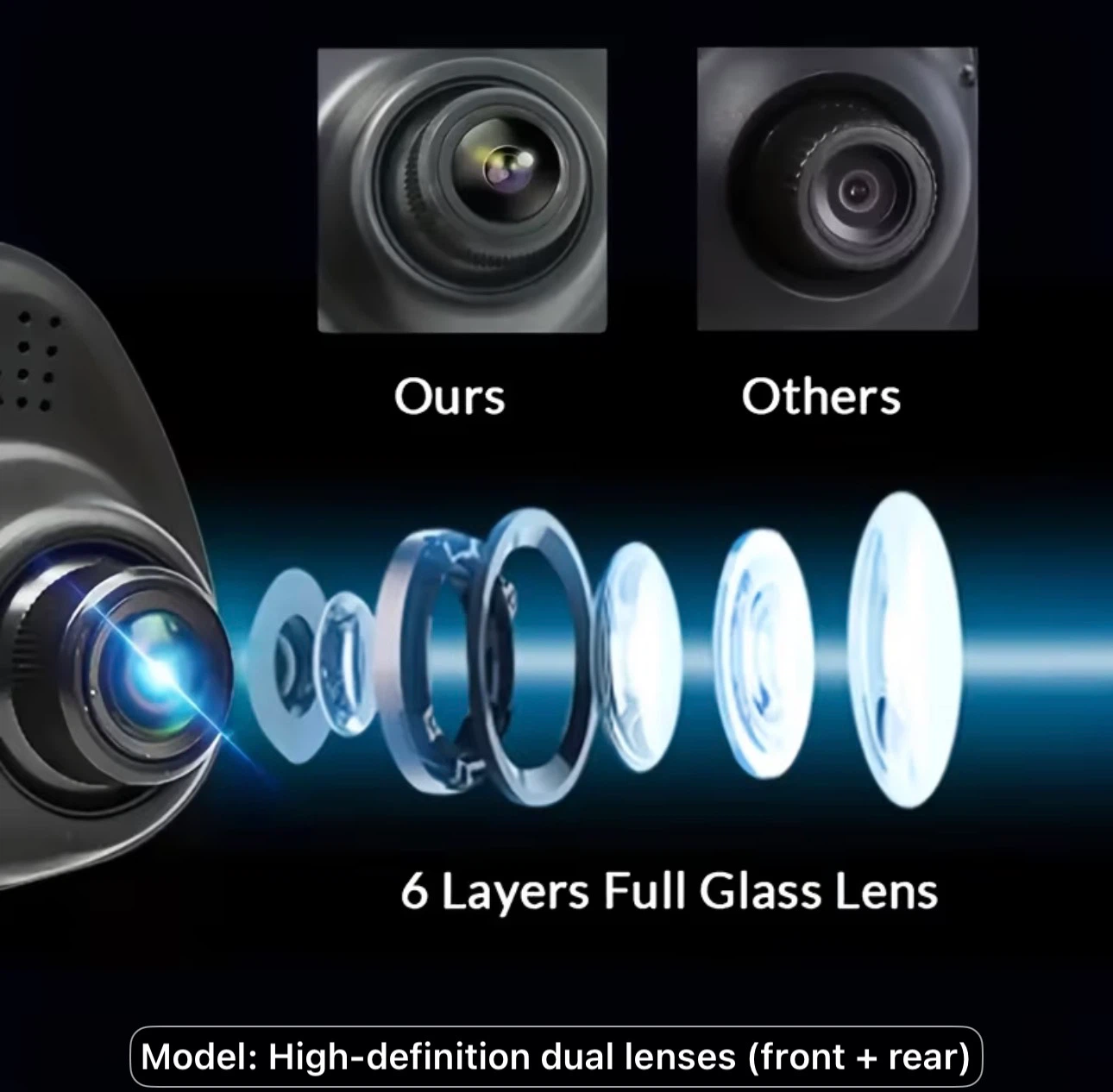 Enhanced High-Definition Single Lens/Dual Lens Recorder - photo 3