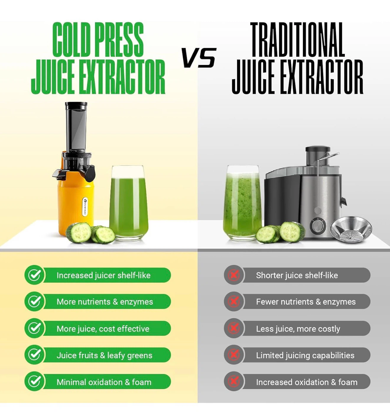 Ventray Cold Press Juicer - photo 5