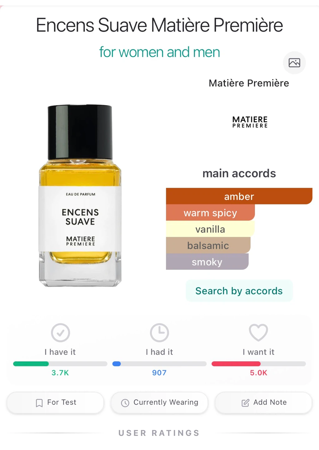 Matiere Premiere Encens Suave Eau de Parfum 50 ml - photo 2