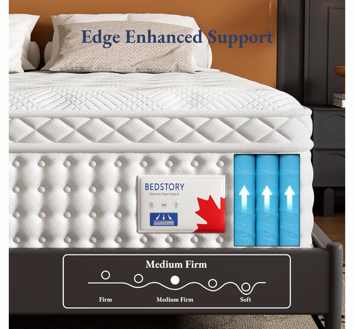 queen size medium firm mattress - photo 2