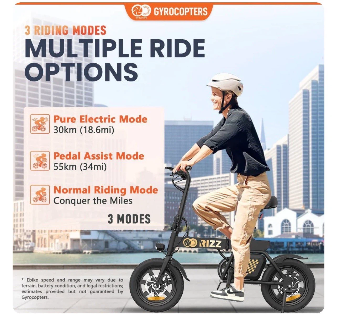 RIZZ Electric Folding Bike - photo 4