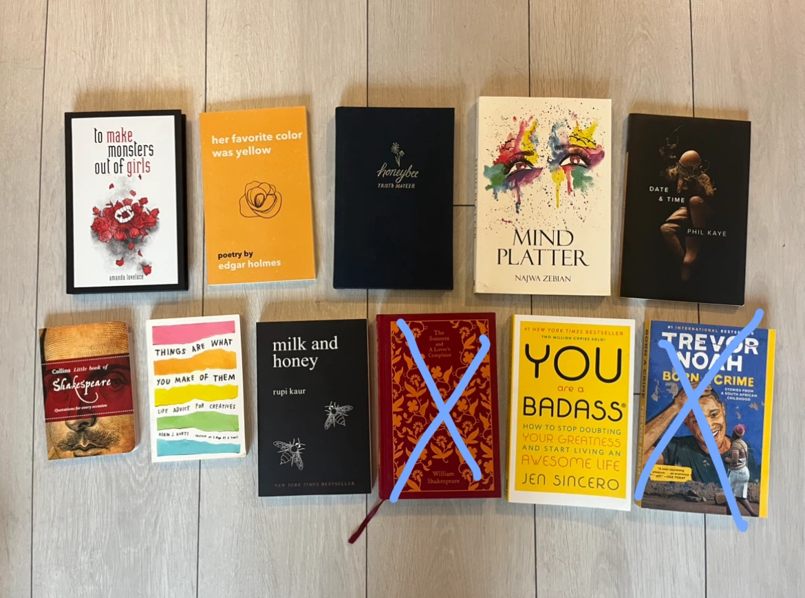 Assortment of books - poetry - autobiography - self help