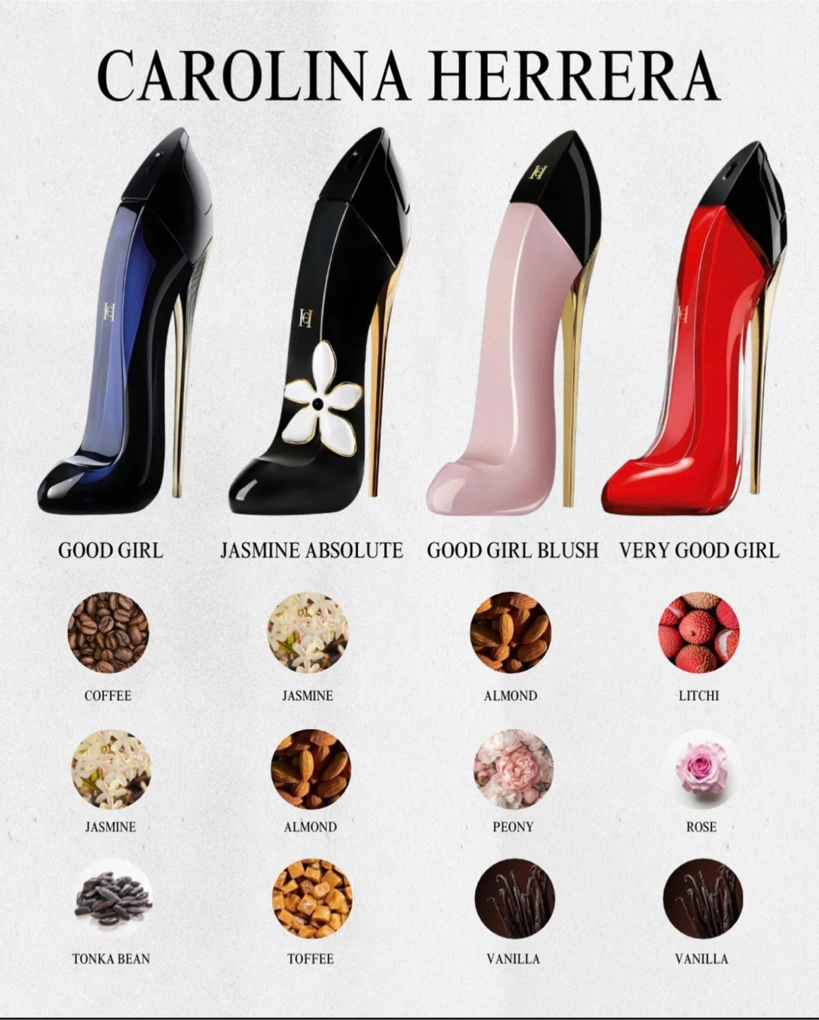 Assorted Designer Fragrances - photo 2
