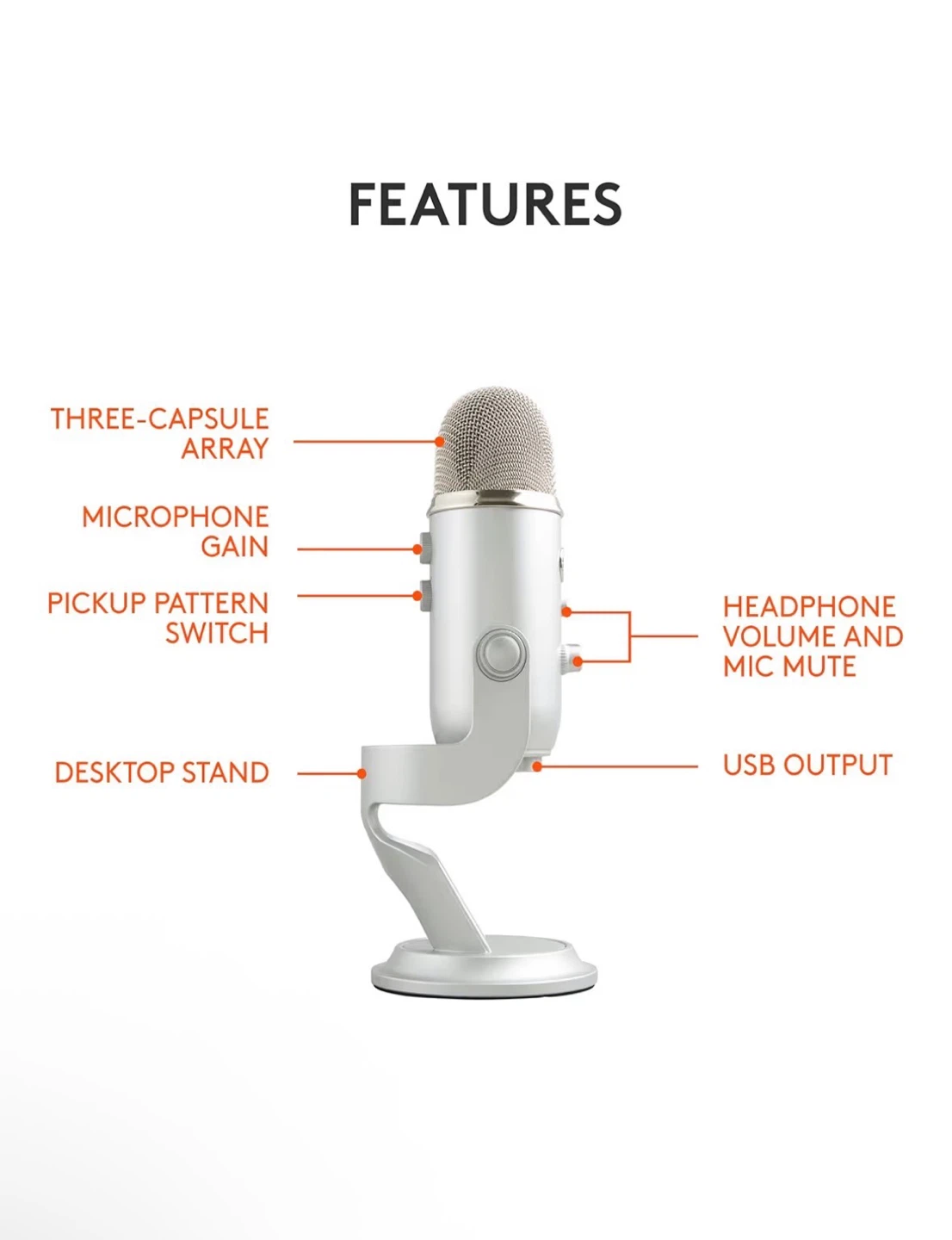 White Logitech Blue Yeti USB Microphone - photo 4
