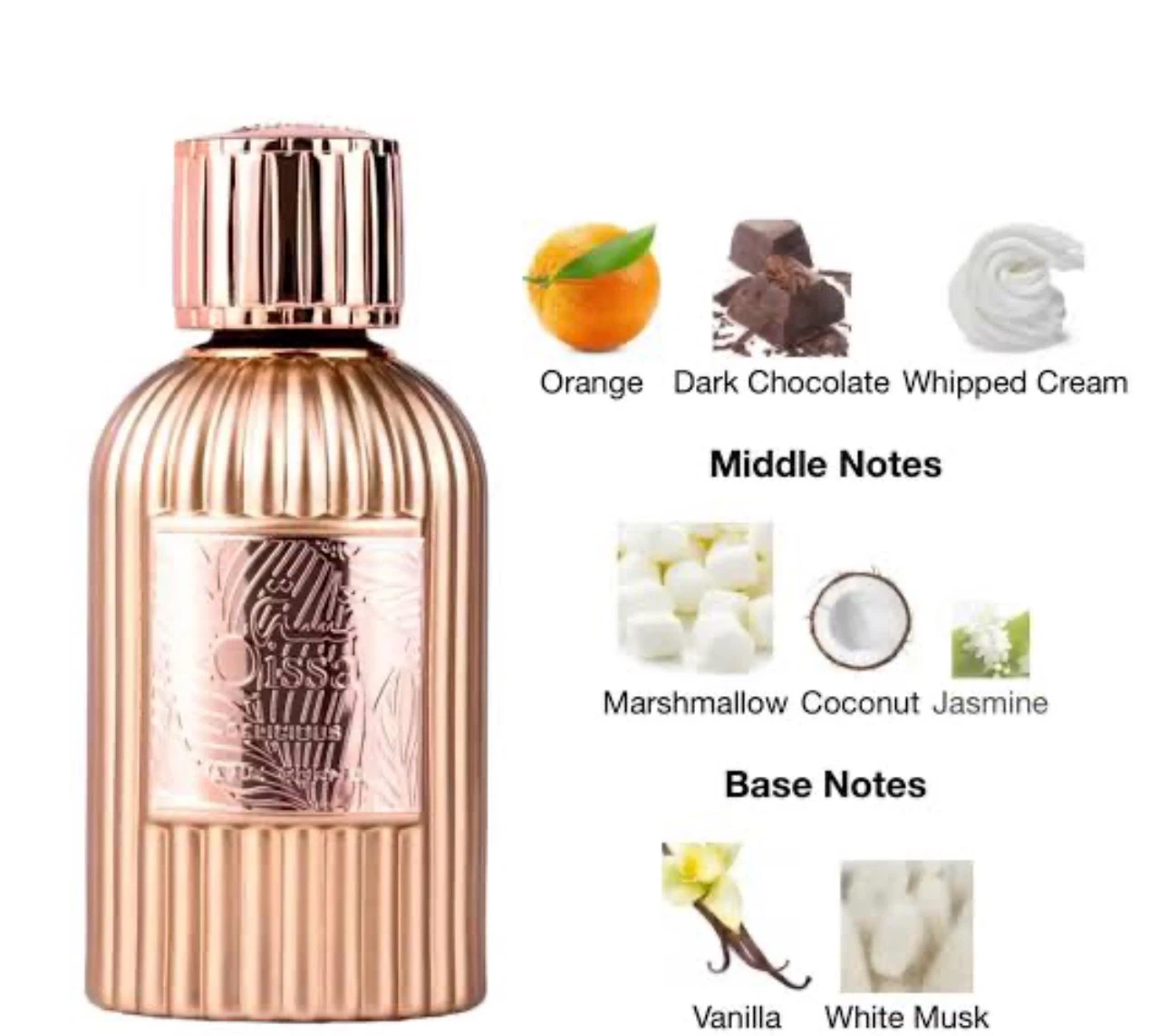 Paris Corner Qissa Delicious Eau de Parfum - photo 4