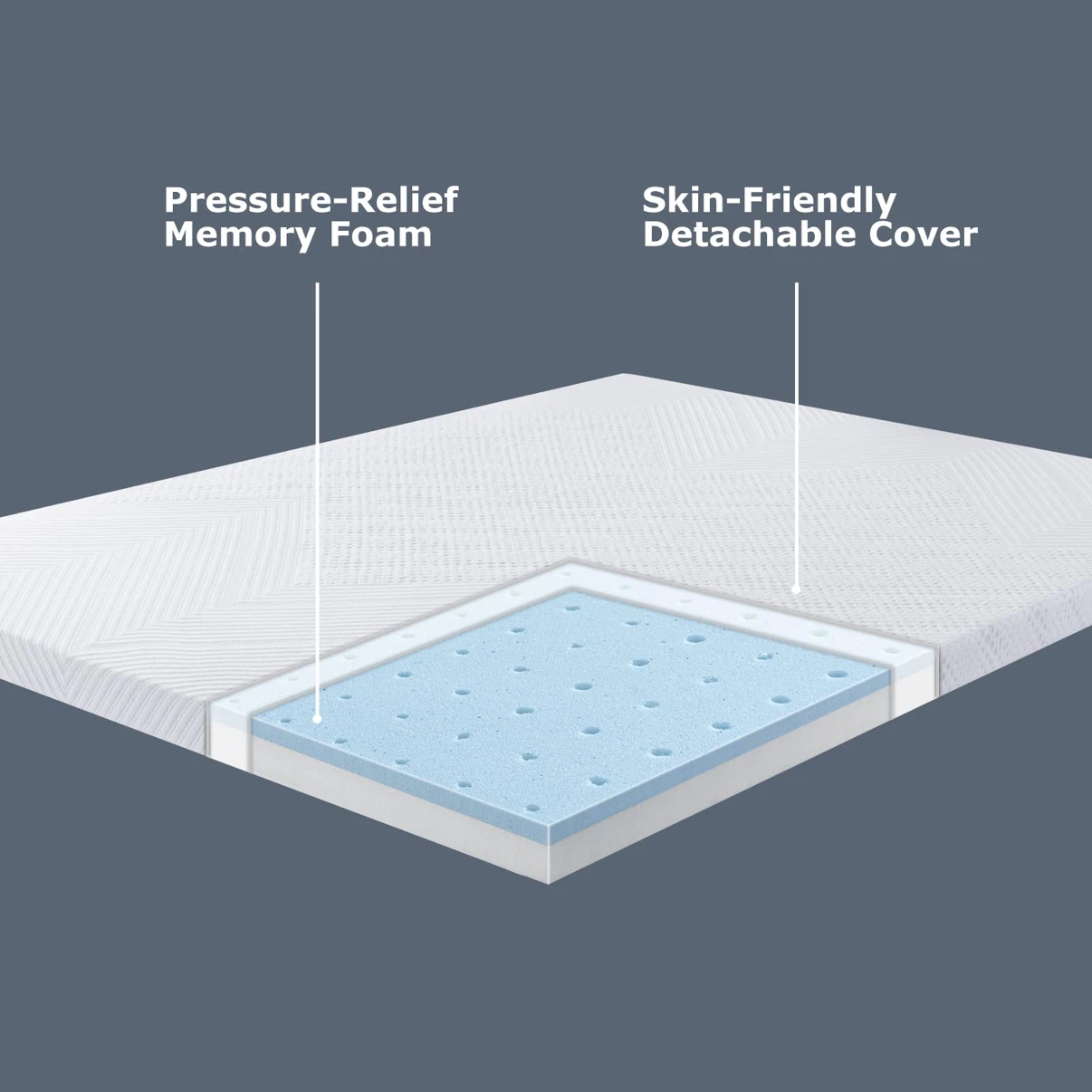 BedStory 3 inch Gel Mattress Topper, Queen - photo 2