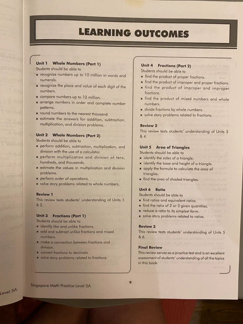 Singapore Math Practice Level 5A Book - photo 2