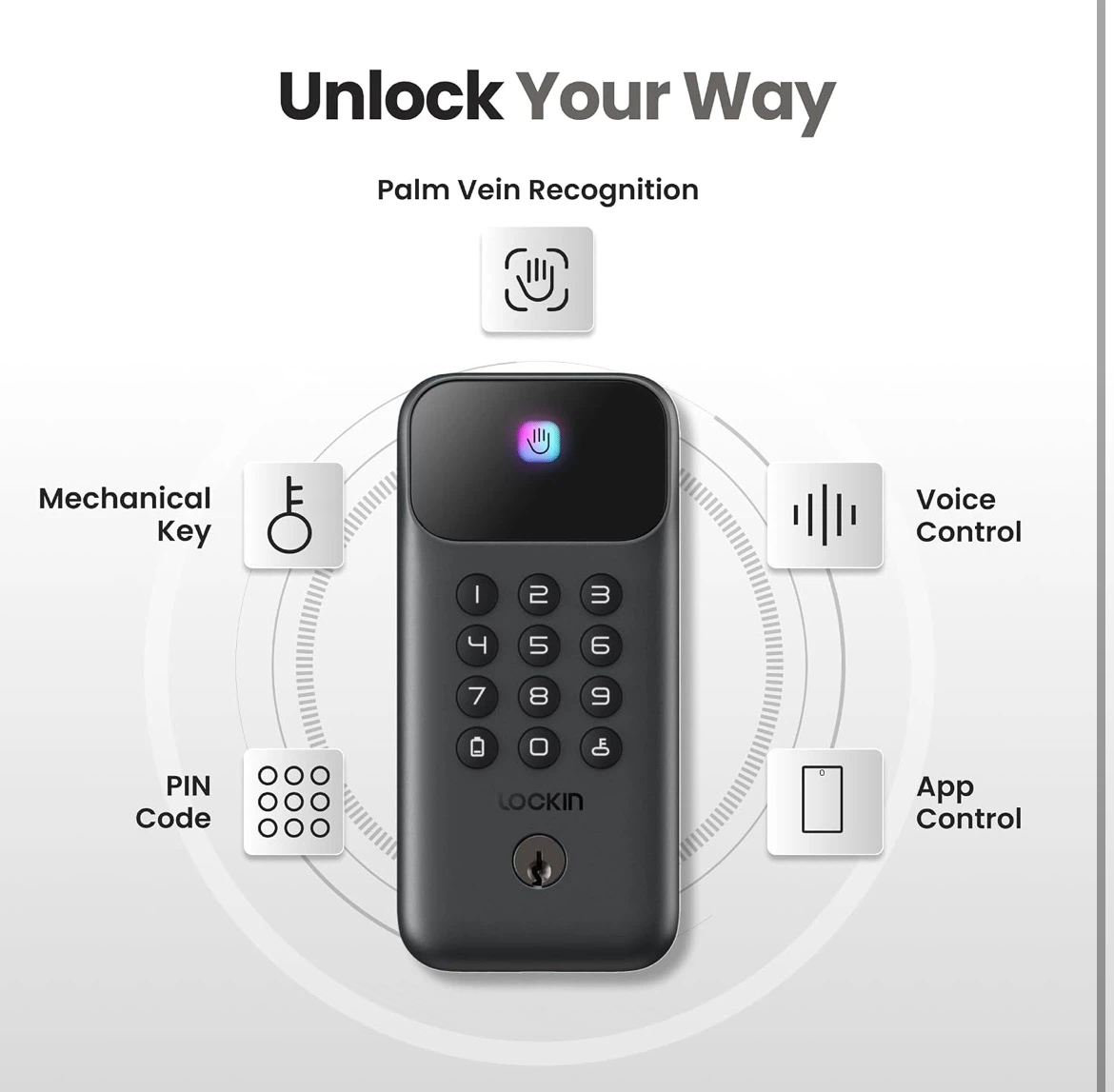 Lockin Smart Palm Vein Door Lock - photo 4