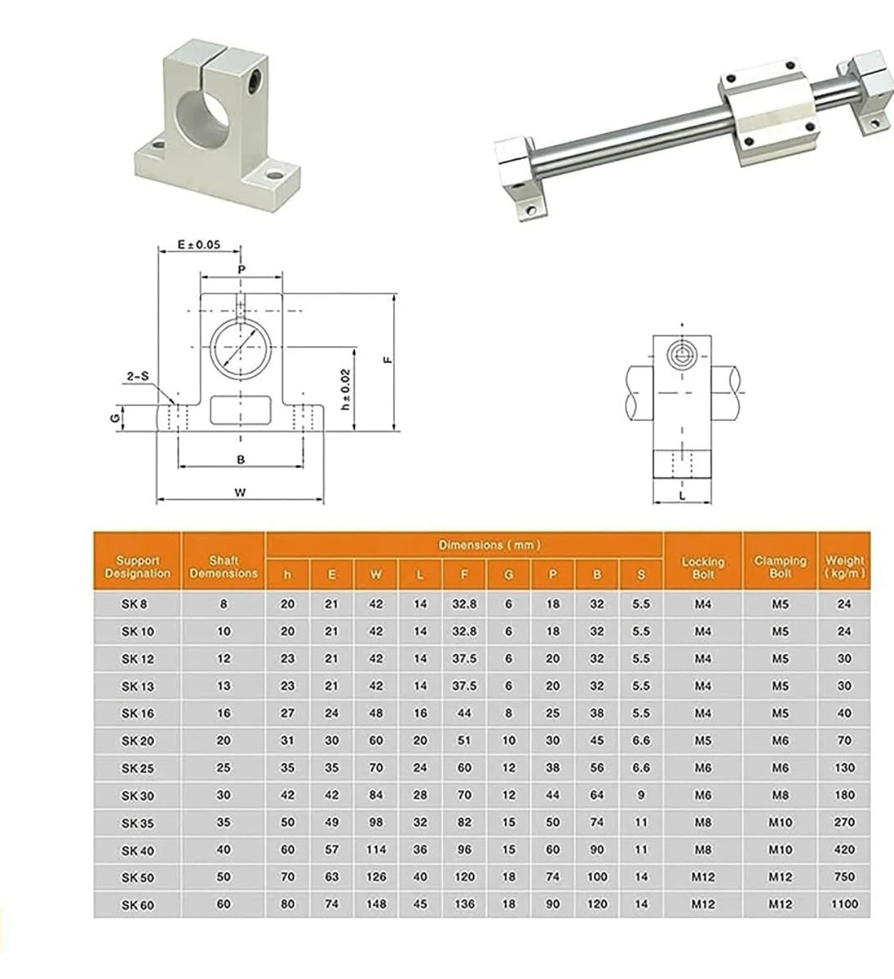 Linear Motion Ball Slide Units SCS20UU - photo 4