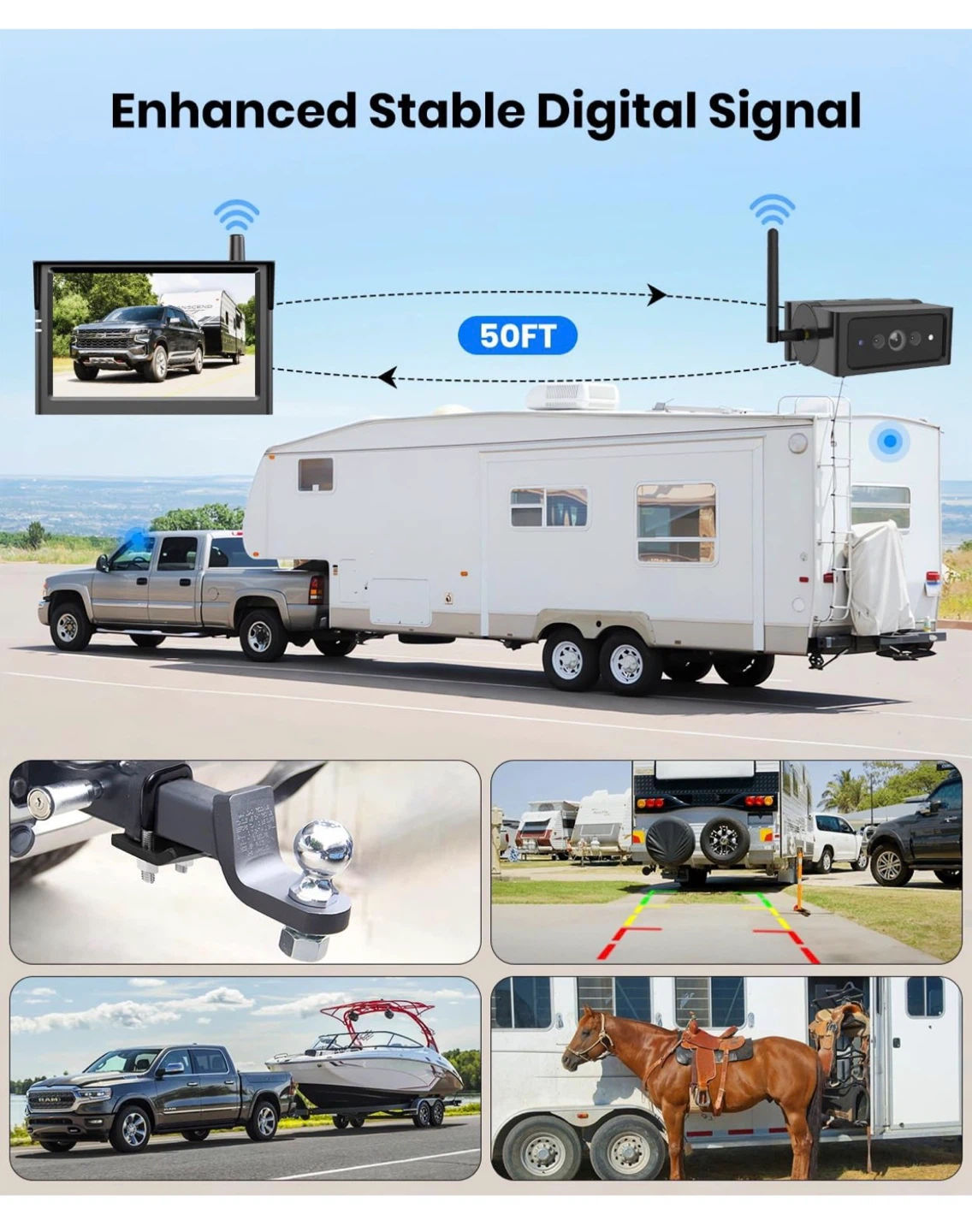 AUTO-VOX Wireless Backup Camera System - photo 4