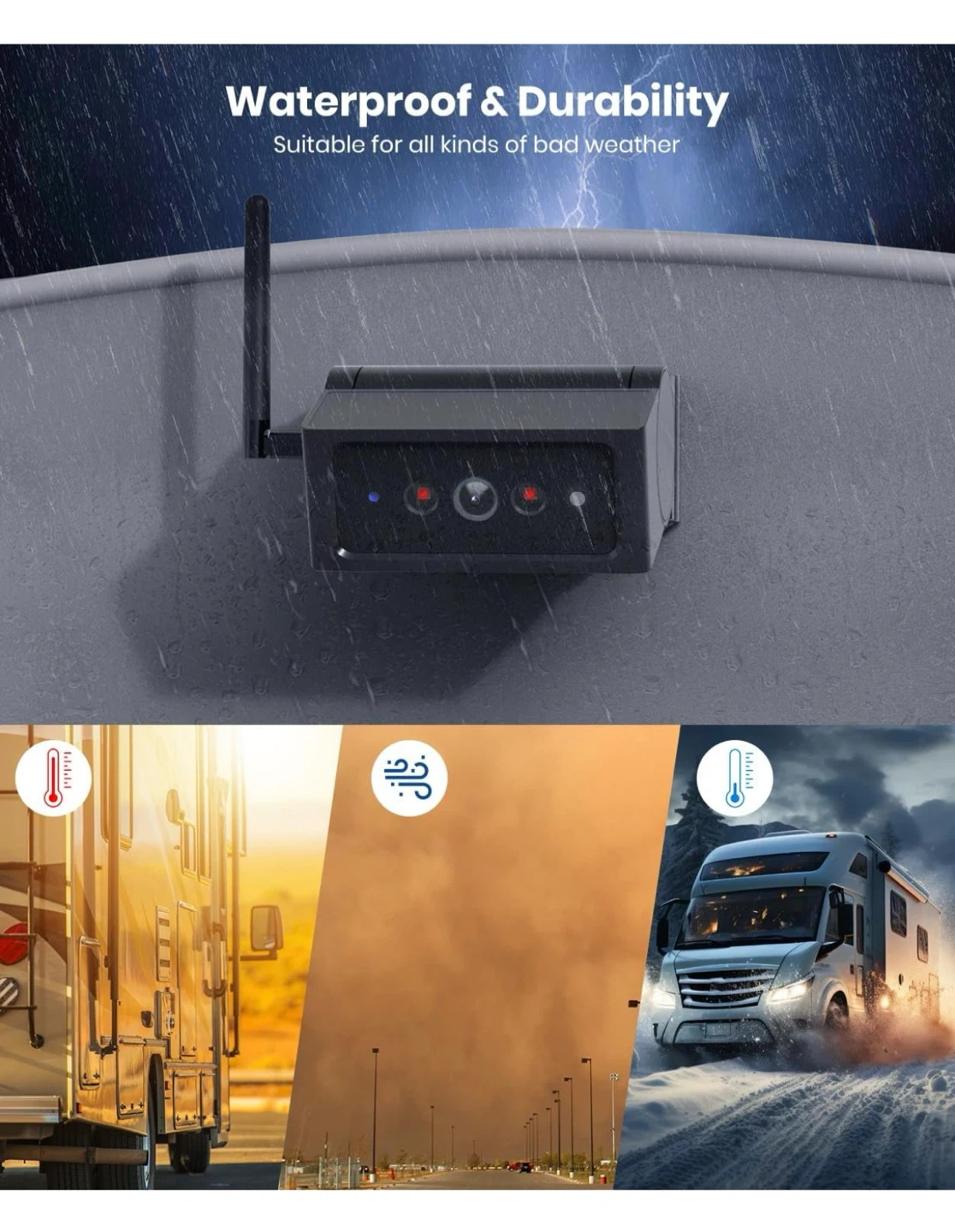 AUTO-VOX Wireless Backup Camera System - photo 5