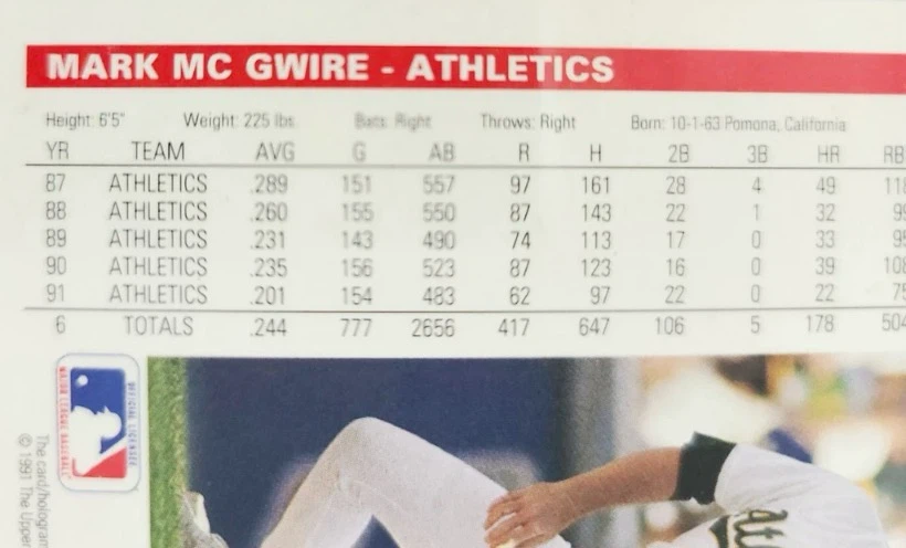 1992 McGuire Error Card - photo 4