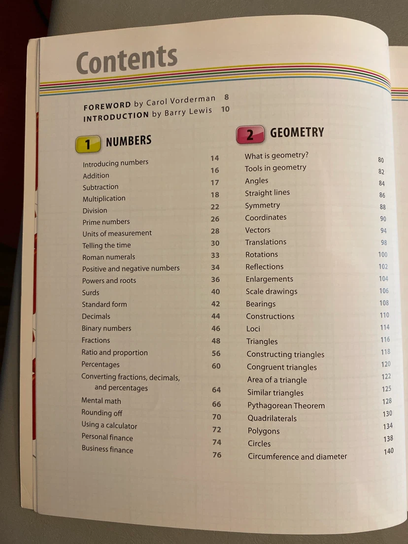 Help Your Kids With Math DK Visual Guide - photo 2
