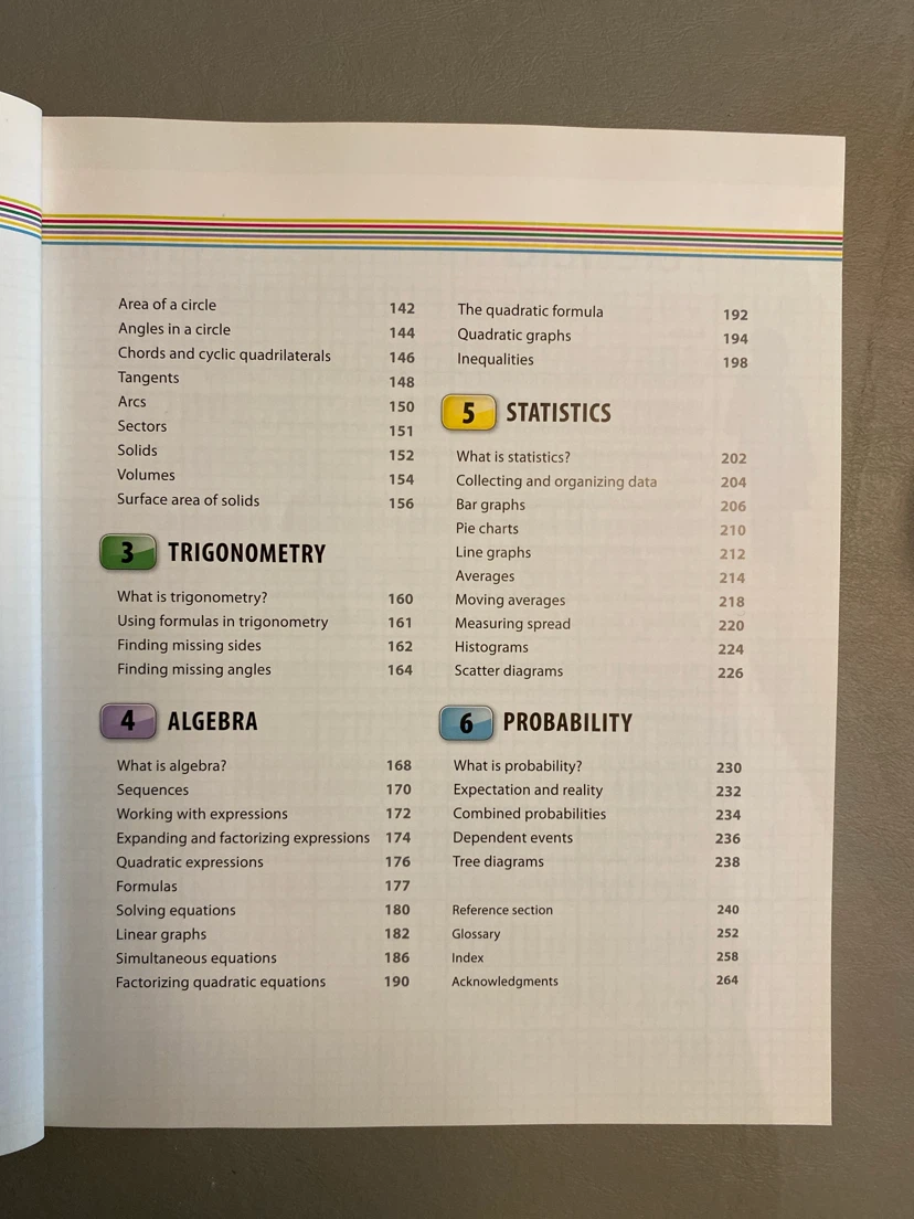 Help Your Kids With Math DK Visual Guide - photo 3